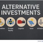 Alternative Iinvestments